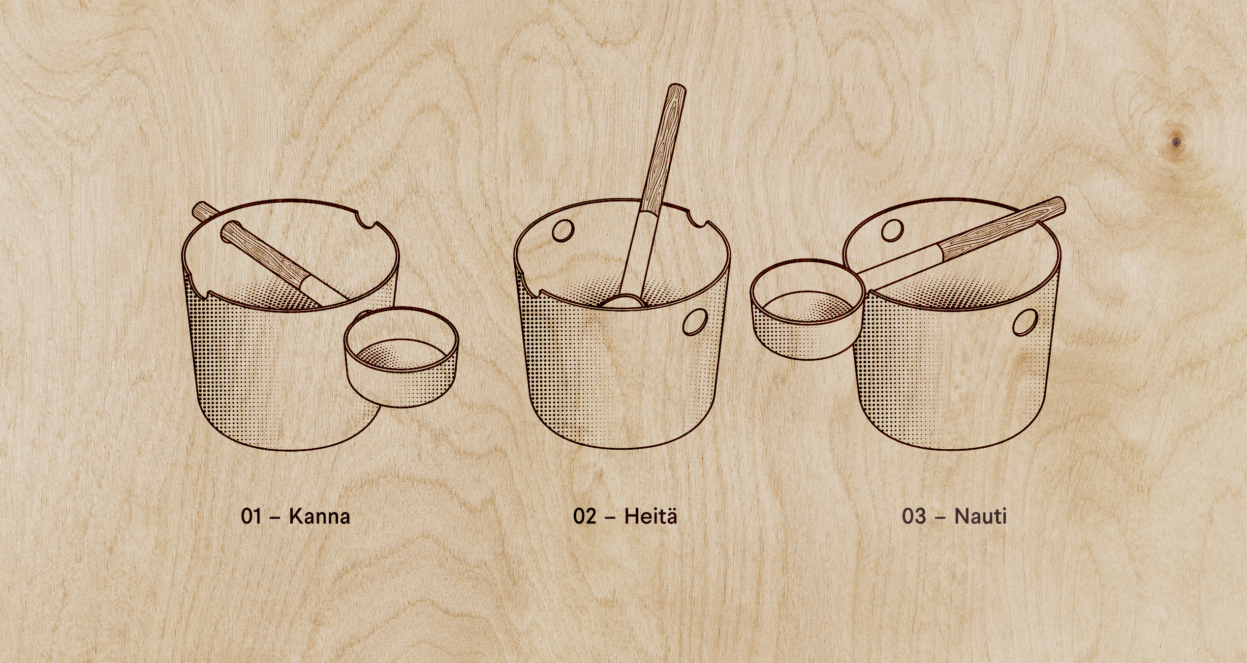 kolo-kiulukauha-instructions kolo-kiulukauha-instructions